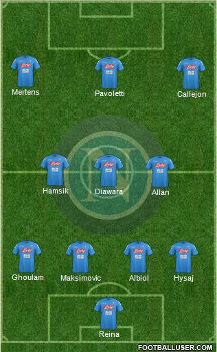 Napoli Formation 2017