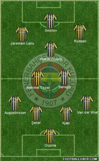 Fenerbahçe SK Formation 2017
