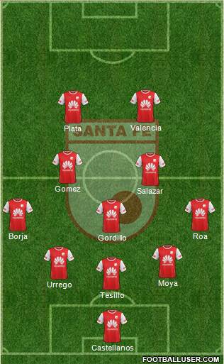 Santa Fe CD Formation 2017
