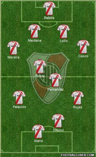 River Plate Formation 2017