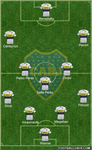 Boca Juniors Formation 2017