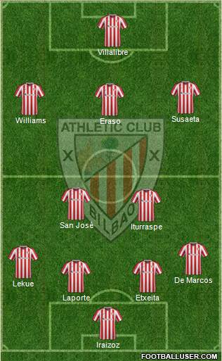 Athletic Club Formation 2017