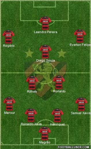 Sport C Recife Formation 2017