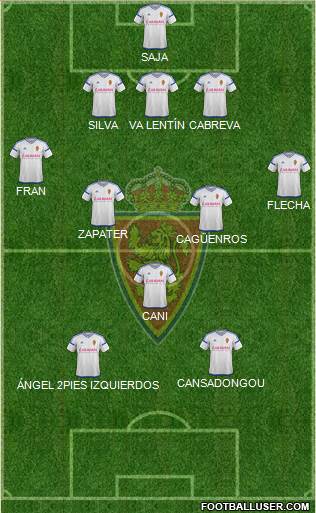R. Zaragoza S.A.D. Formation 2017