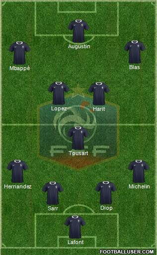 France Formation 2017