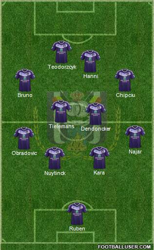 RSC Anderlecht Formation 2017