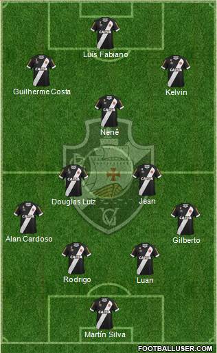 CR Vasco da Gama Formation 2017
