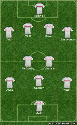 Fulham Formation 2017