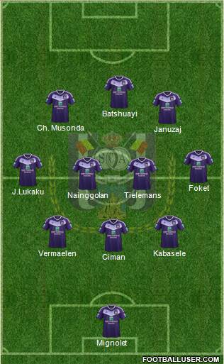 RSC Anderlecht Formation 2017