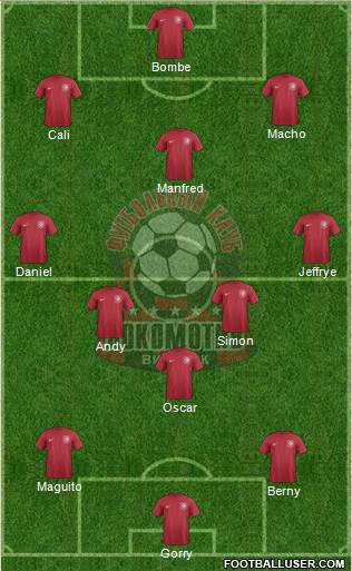 FC Vitebsk Formation 2017