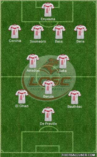 LOSC Lille Métropole Formation 2017