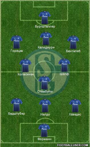 FC Schalke 04 Formation 2017