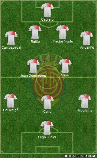 R.C.D. Mallorca S.A.D. Formation 2017