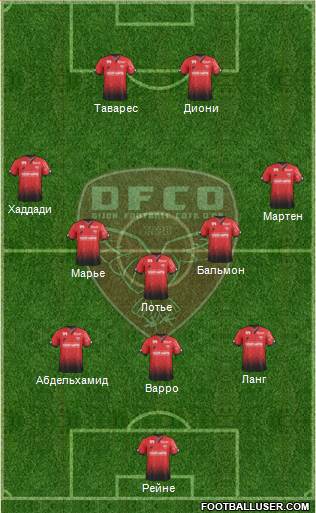DFCO Formation 2017