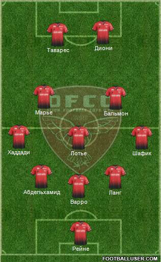 DFCO Formation 2017