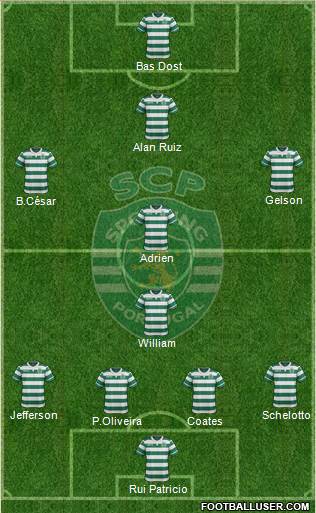 Sporting Clube de Portugal - SAD Formation 2017
