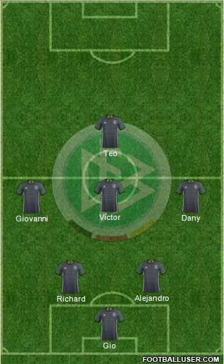 Germany Formation 2017