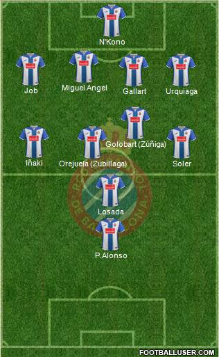 R.C.D. Espanyol de Barcelona S.A.D. Formation 2017