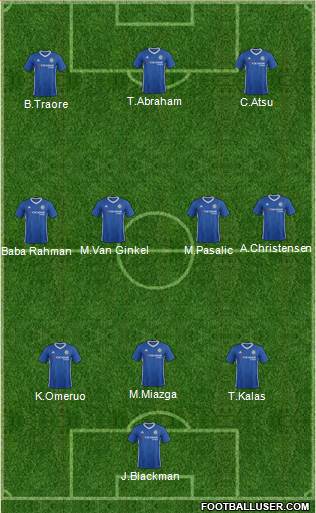 Chelsea Formation 2017