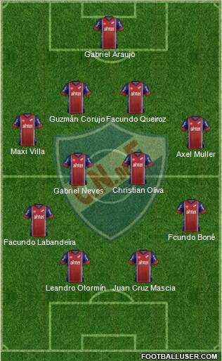 Club Nacional de Football Formation 2017