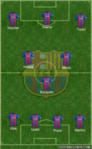 F.C. Barcelona Formation 2017
