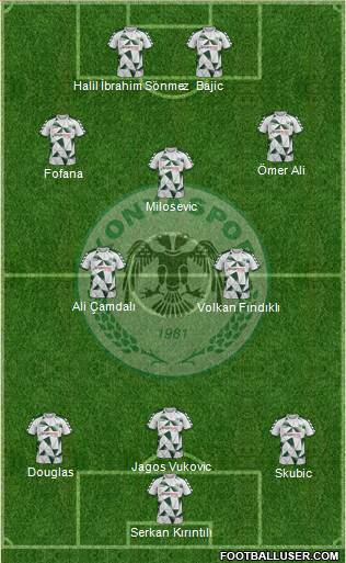 Konyaspor Formation 2017