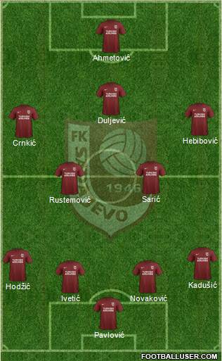 FK Sarajevo Formation 2017