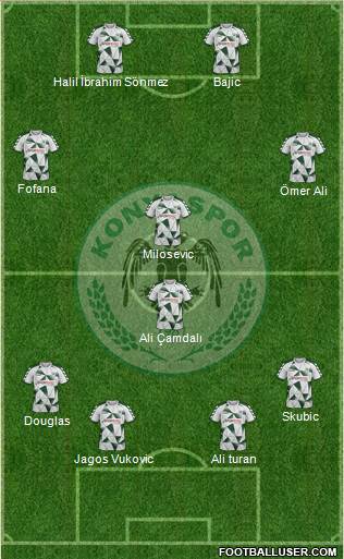 Konyaspor Formation 2017