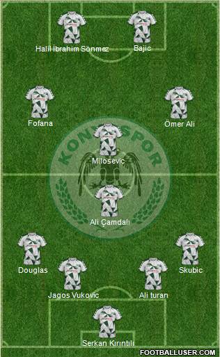 Konyaspor Formation 2017