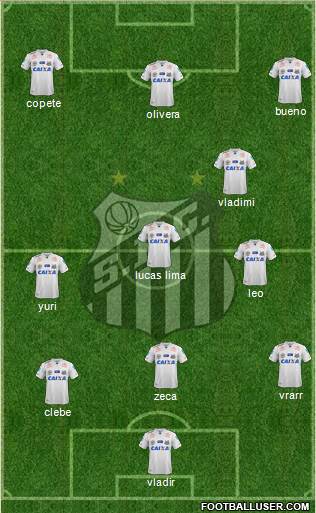 Santos FC Formation 2017