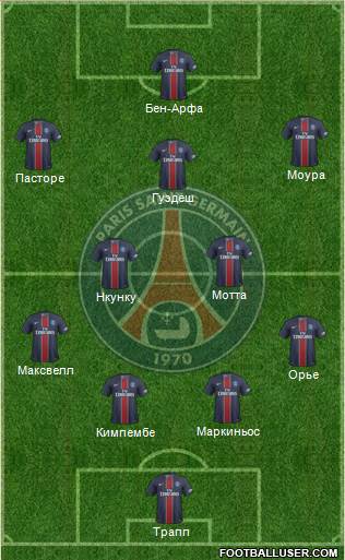 Paris Saint-Germain Formation 2017