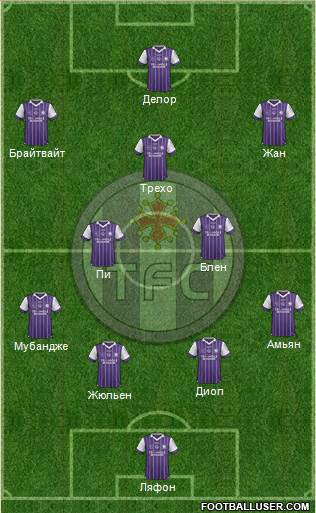 Toulouse Football Club Formation 2017