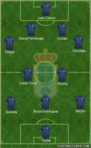 Real Oviedo S.A.D. Formation 2017