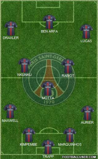 Paris Saint-Germain Formation 2017
