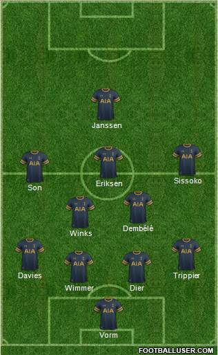 Tottenham Hotspur Formation 2017