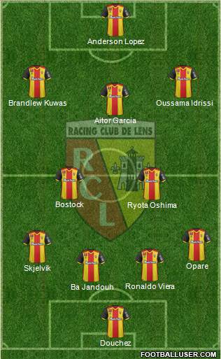 Racing Club de Lens Formation 2017
