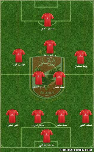 Al-Ahly Sporting Club Formation 2017