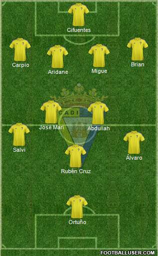 Cádiz C.F., S.A.D. Formation 2017