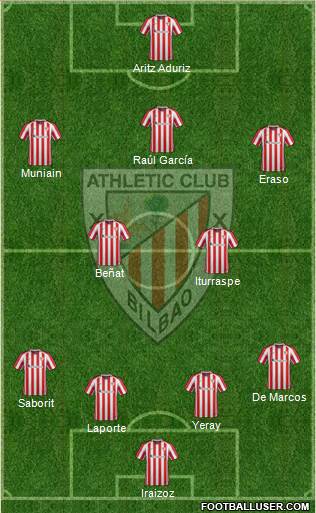 Athletic Club Formation 2017