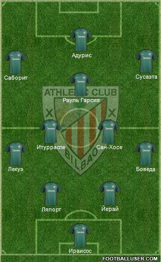 Athletic Club Formation 2017
