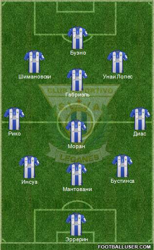 C.D. Leganés S.A.D. Formation 2017
