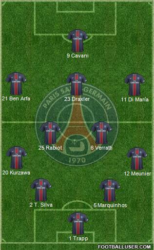Paris Saint-Germain Formation 2017