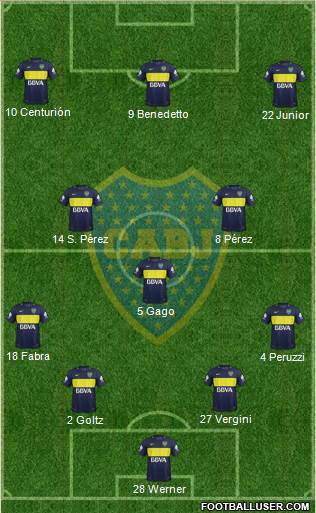 Boca Juniors Formation 2017