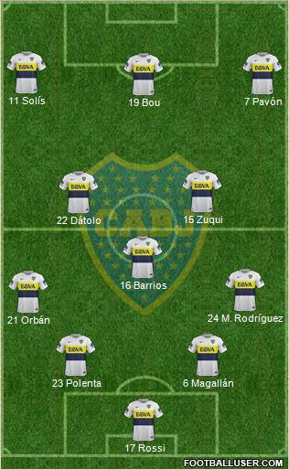 Boca Juniors Formation 2017
