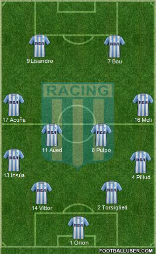 Racing Club Formation 2017