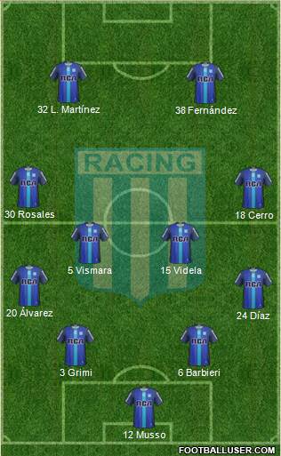Racing Club Formation 2017
