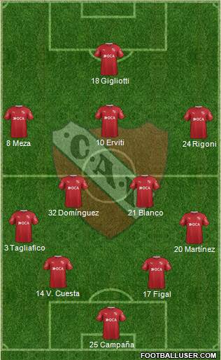 Independiente Formation 2017