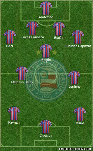 EC Bahia Formation 2017