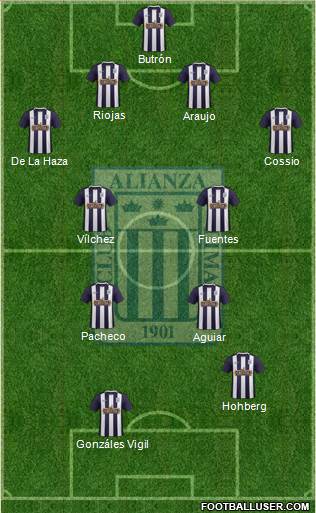 C Alianza Lima Formation 2017
