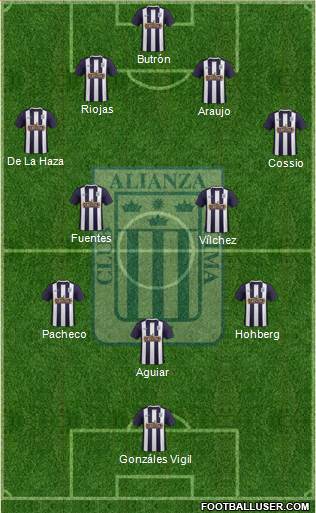 C Alianza Lima Formation 2017